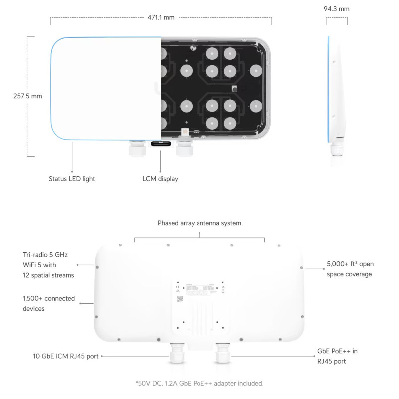 Ubiquiti UWB-XG,UniFi BaseStation XG,802.11ac Wave2
