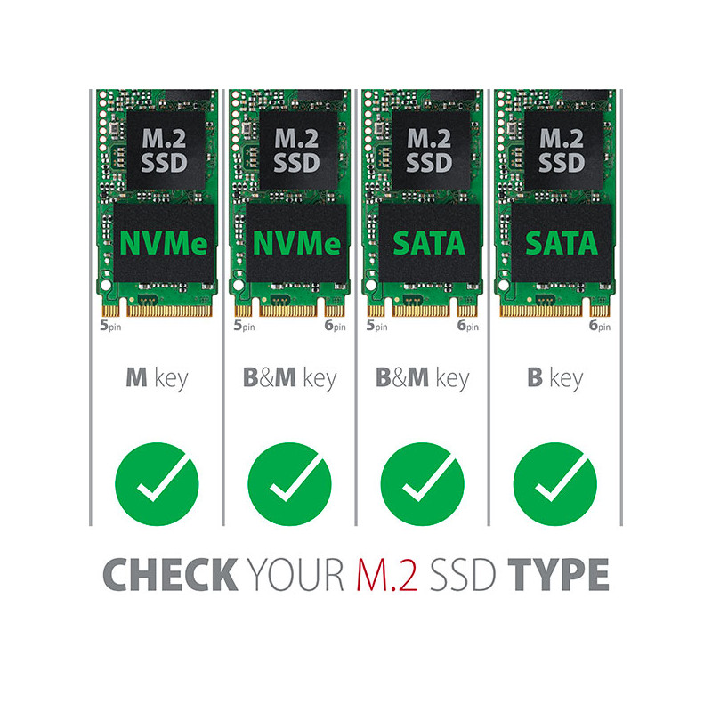 AXAGON PCEM2-DC, PCIe x4 - M.2 NVMe M-key + SATA B-key slot adaptér, chladič, vr. LP