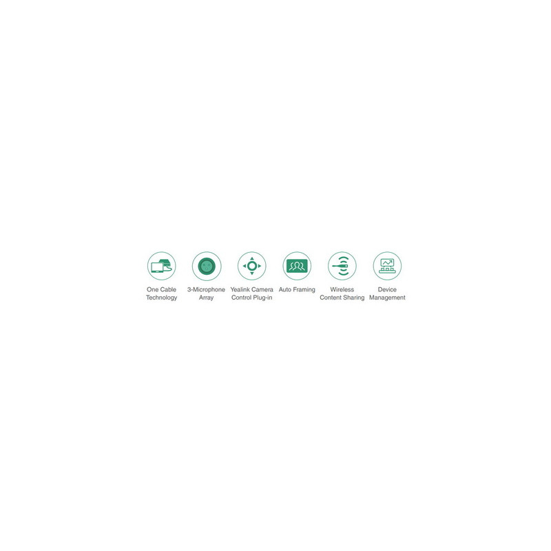 Yealink MVC640 Video Microsoft Teams Rooms systém
