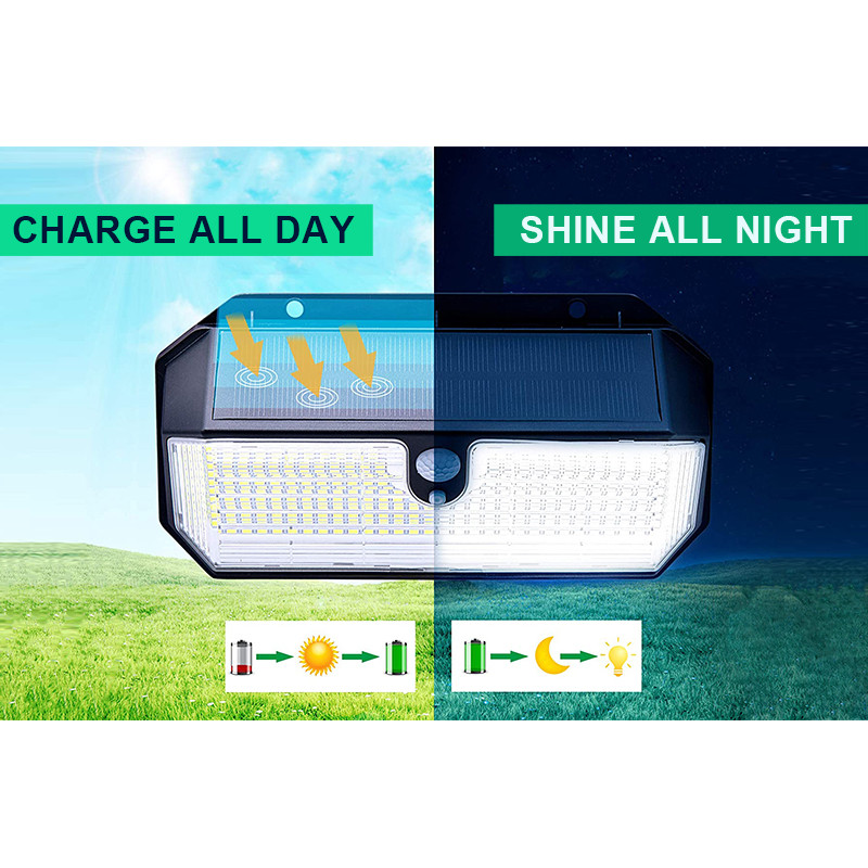 Vonkajšie solárne LED svetlo s pohybovým senzorom VIKING S282/2600lm/2200mAh/3 režimy/IP65
