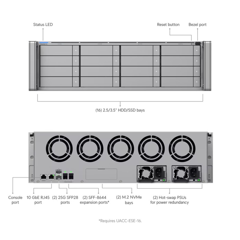 UBIQUITI ENTERPRISE - Ubiquiti ENAS - UniFi Enterprise NAS