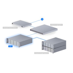 UBIQUITI ENTERPRISE - Ubiquiti ENAS - UniFi Enterprise NAS