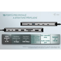 i-tec USB-C Metal Nano 3x Display Dock, 2x HDMI 1x USB-C video, Power Delivery 140W