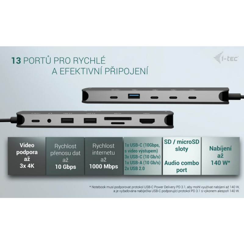 i-tec USB-C Metal Nano 3x Display Dock, 2x HDMI 1x USB-C video, Power Delivery 140W