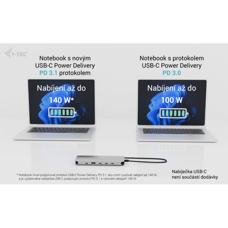i-tec USB-C Metal Nano 3x Display Dock, 2x HDMI 1x USB-C video, Power Delivery 140W