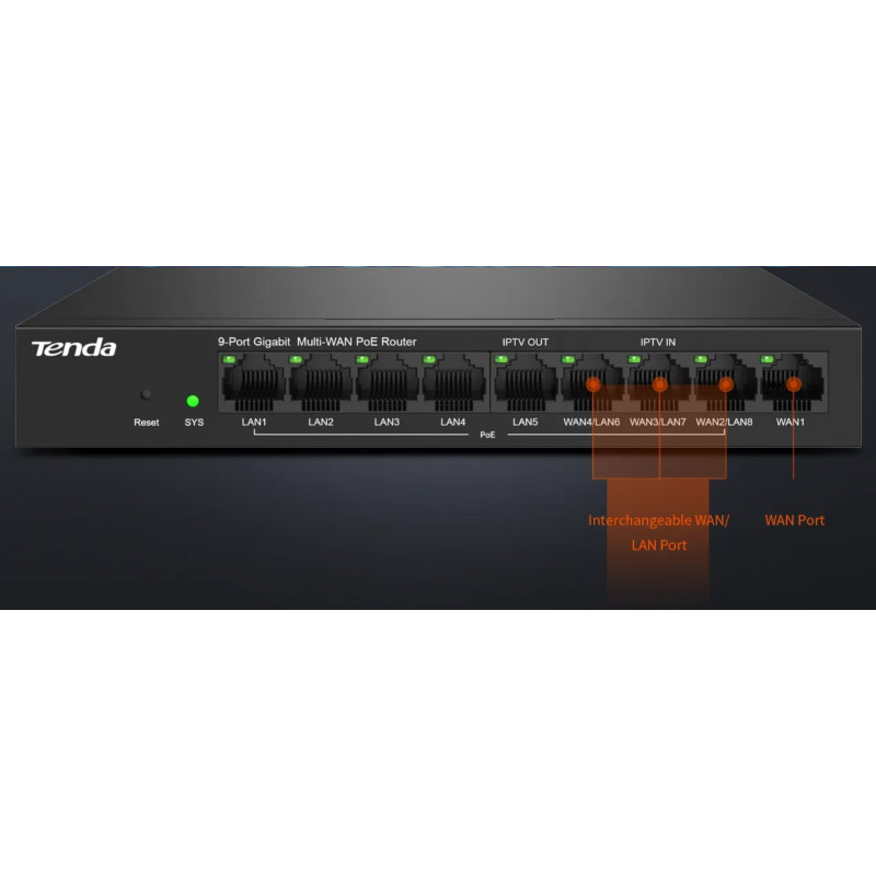 Tenda G0-8G-PoE Gigabit PoE Router MultiWAN, 3x GWAN/GLAN, 1x GWAN, 5x GLAN, 8x PoE 802.3af/at, VPN