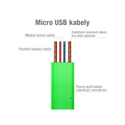 Kabel AVACOM MIC-40G USB - Micro USB, 40cm, zelená