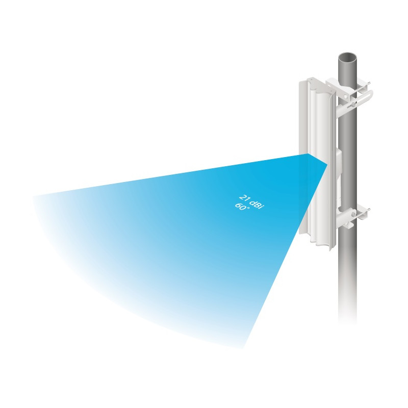 Ubiquiti AM-5AC21-60 5GHz, sektorová anténa AirMax