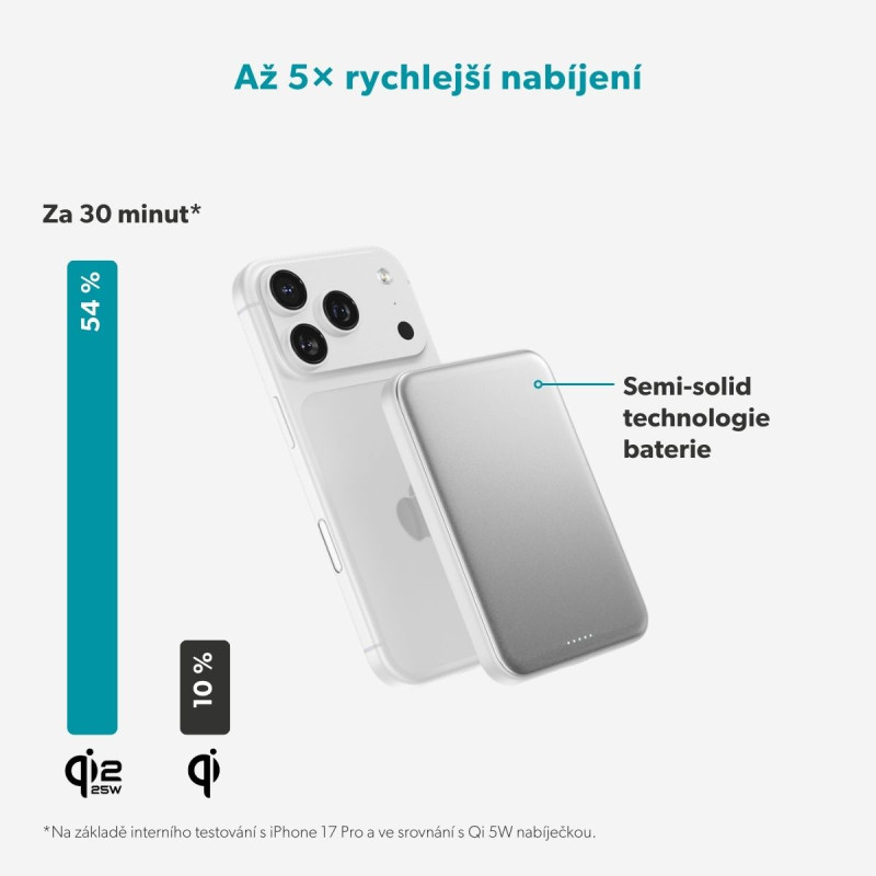 Epico Qi2 25W 5000mAh Mag+ powerbanka EM55 - strieborná