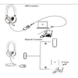 YEALINK - UH38 Dual UC -BAT/Stereo/ANC/USB/Drôt/BT/Bezdrôt/Čierna