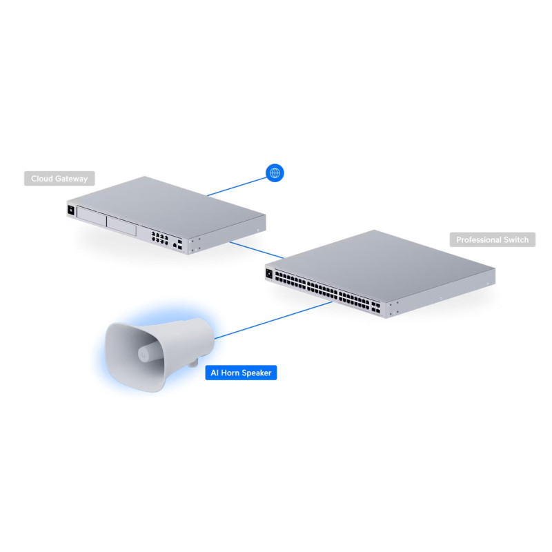 Ubiquiti UP-AI-Horn-Speaker-W - UniFi Protect AI Horn Speaker, biela