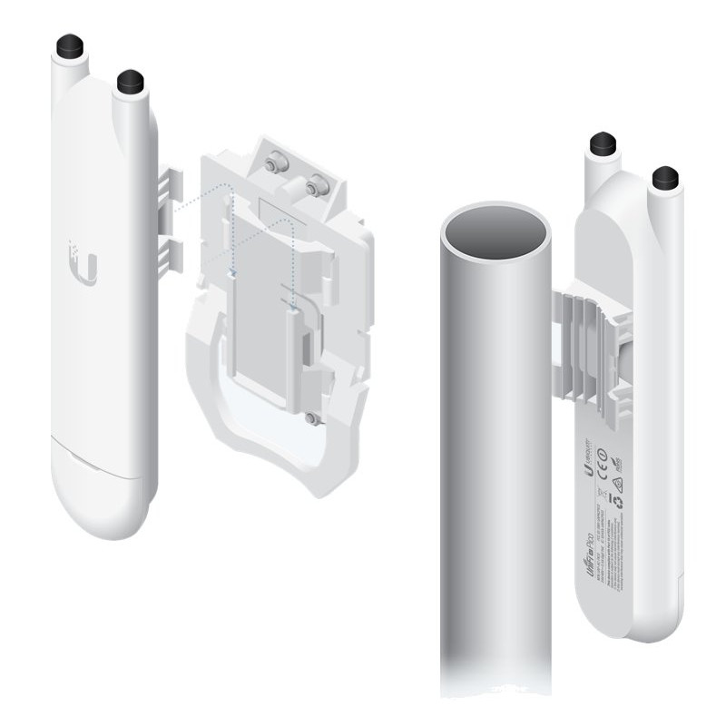 Ubiquiti UniFi AP, AC Mesh, 5-Pack