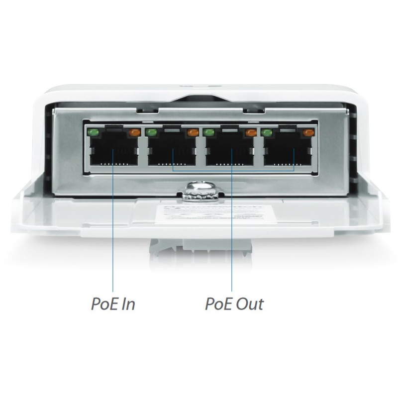 Ubiquiti N-SW, NanoSwitch