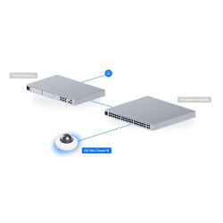 UBIQUITI ENTERPRISE - Ubiquiti UVC-G6-Mini-Dome-W - UniFi Enterprise G6 Mini Dome, biela