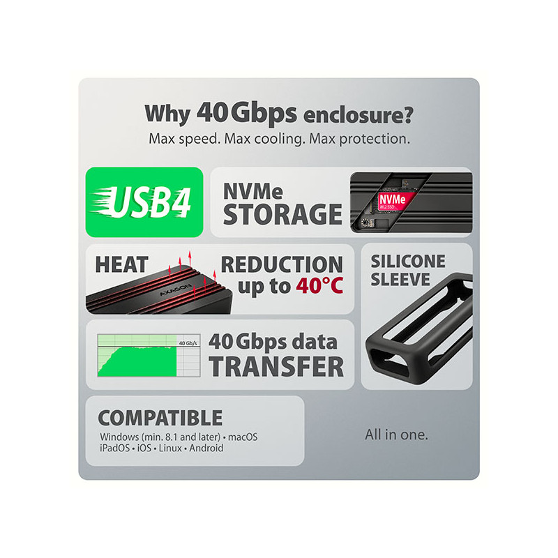 AXAGON EEM2-40G, USB-C 40Gbps externý box pre M.2 NVMe SSD, zesílený hliník