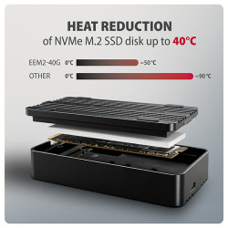 AXAGON EEM2-40G, USB-C 40Gbps externý box pre M.2 NVMe SSD, zesílený hliník