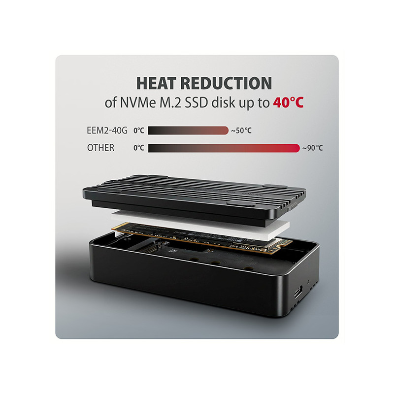 AXAGON EEM2-40G, USB-C 40Gbps externý box pre M.2 NVMe SSD, zesílený hliník