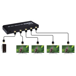 PremiumCord HDMI splitter 1-4 portov kovový s napájacím adaptérom, 3D, FULL HD