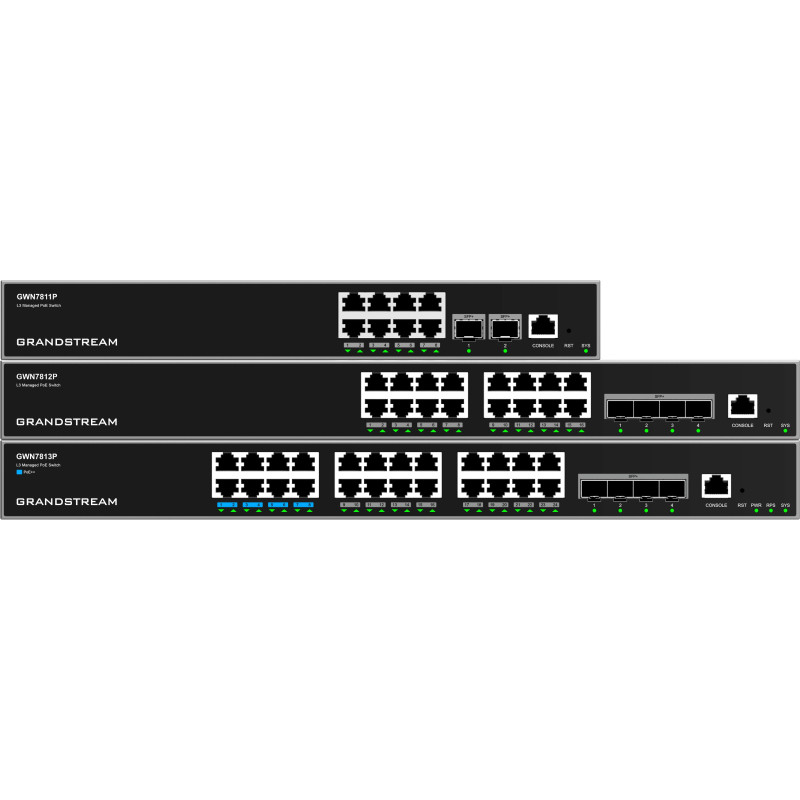 Grandstream GWN7812P L3 Managed Network PoE Switch 16 portov / 4 SFP+, VLAN, DHCP, Stacking
