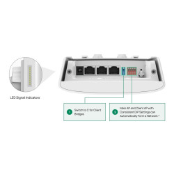 TP-Link Flex Bridge 5