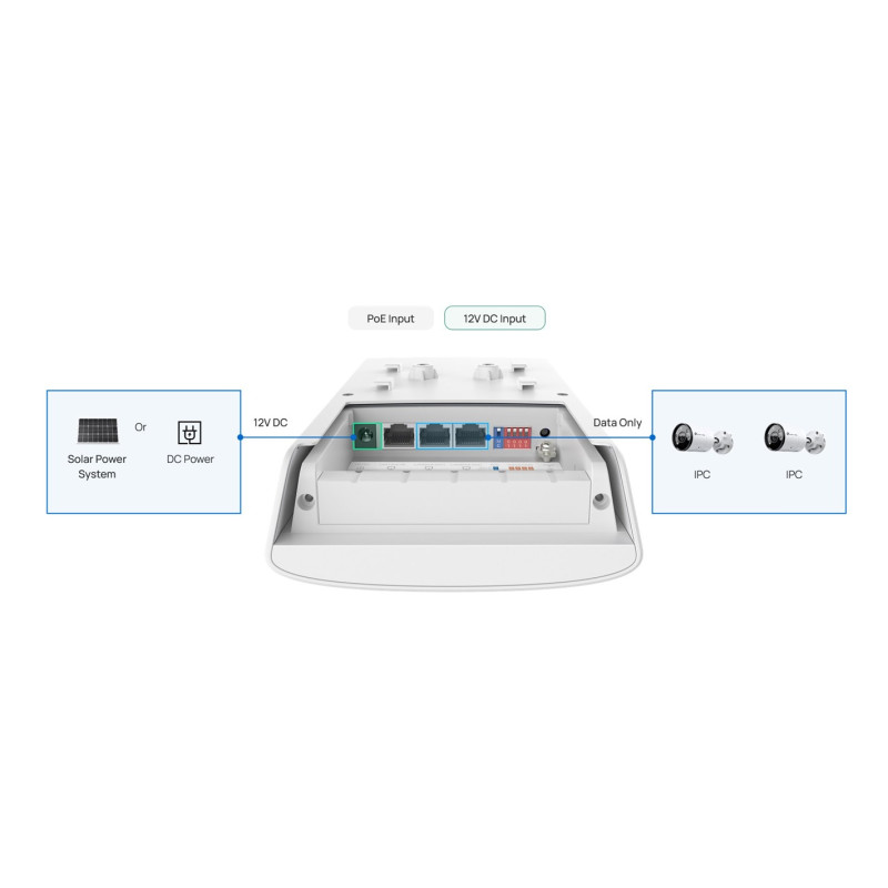 TP-Link Flex Bridge 5