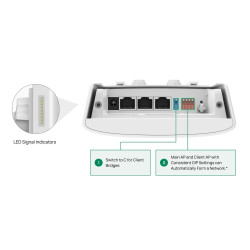 TP-Link Flex Bridge 5
