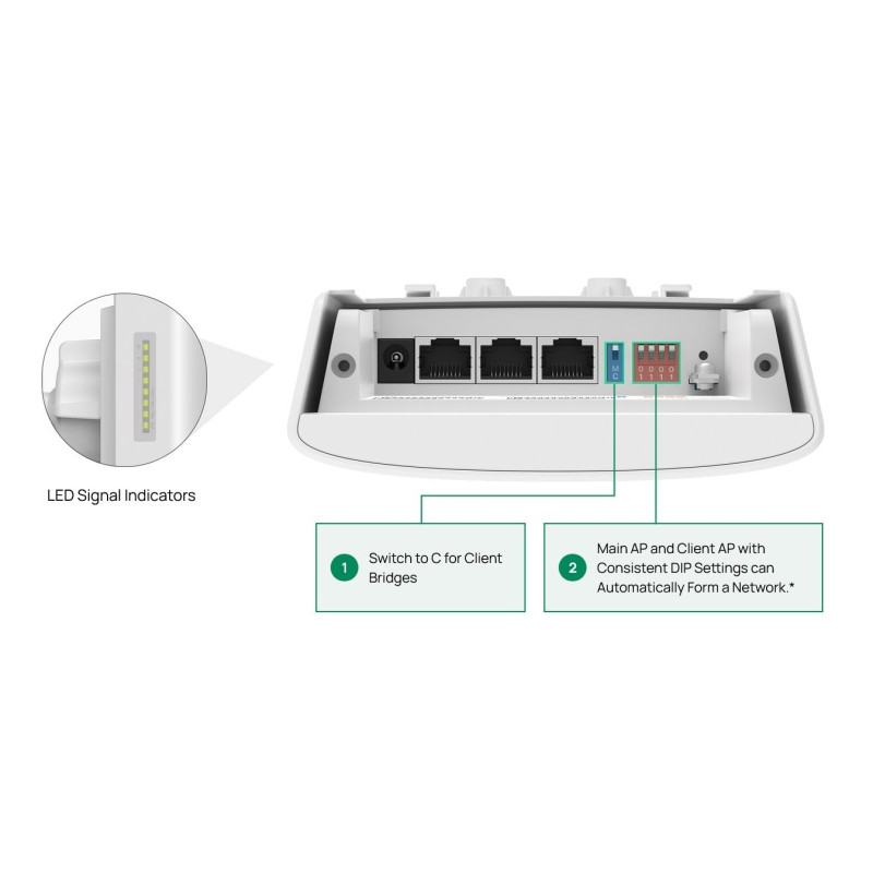 TP-Link Flex Bridge 5