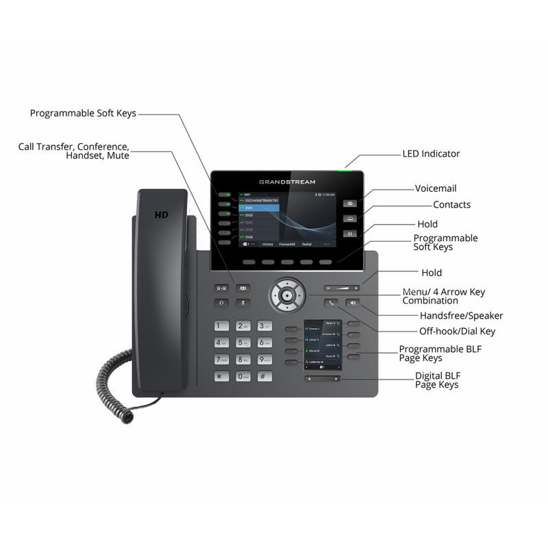 Grandstream GRP2616 SIP telefón, 2xdisplej, 4.3'' a 2.4'', 6 SIP účty, 24 pr.tl., 2x1Gb, WiFi, BT, USB