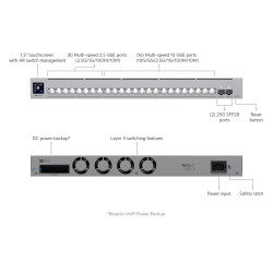 Ubiquiti USW-Pro-XG-24, UniFi Pro XG 24