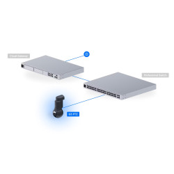 Ubiquiti UVC-G6-PTZ-B - UniFi Protect G6 PTZ, čierna