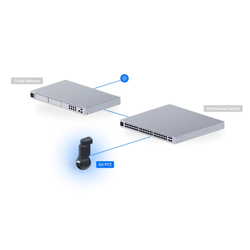 Ubiquiti UVC-G6-PTZ-B - UniFi Protect G6 PTZ, čierna