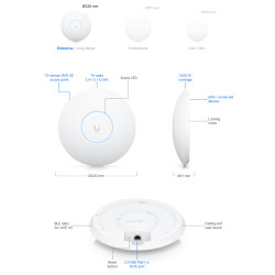 Ubiquiti U6-Enterprise - UniFi6 Enterprise WiFi 6