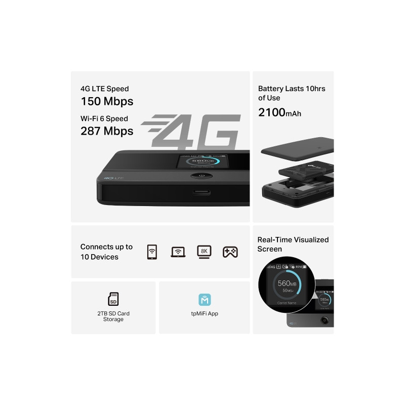 TP-Link M7352 150Mbps 4G LTE Mobile Wi-Fi