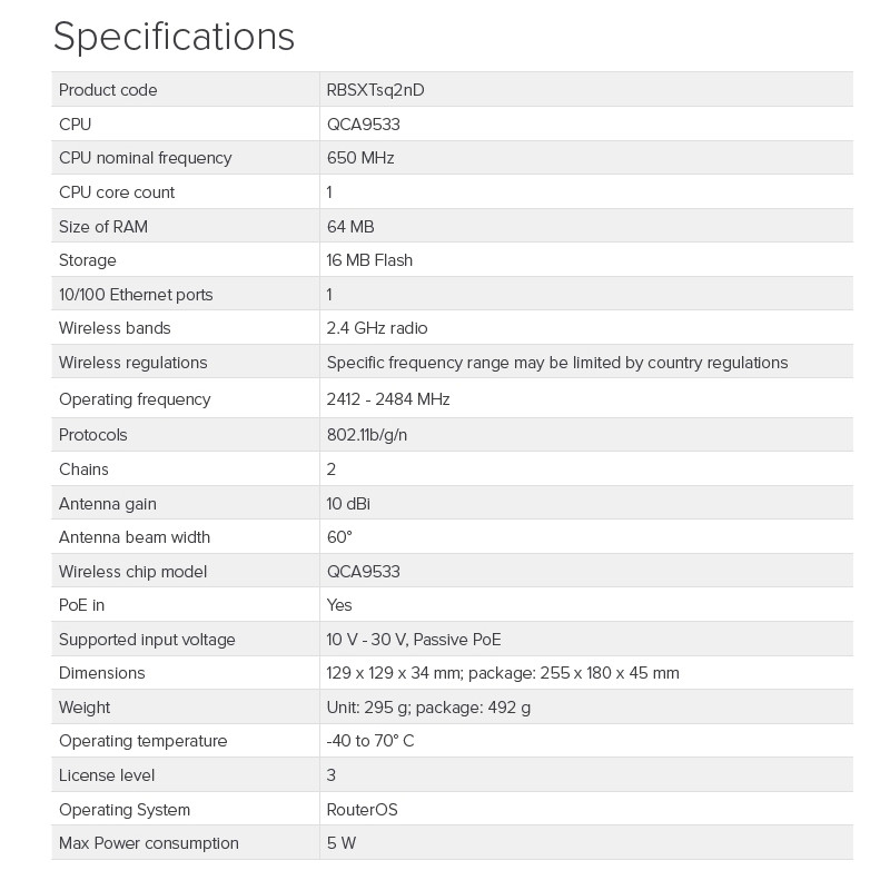 MikroTik RBSXTsq2nD 2,4GHz MIMO 10dBi outdoor
