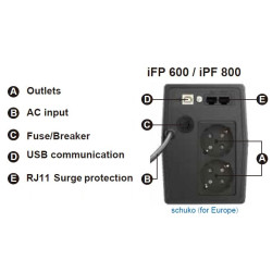 FSP UPS iFP 600, 600 VA / 360 W, LCD, line interactive