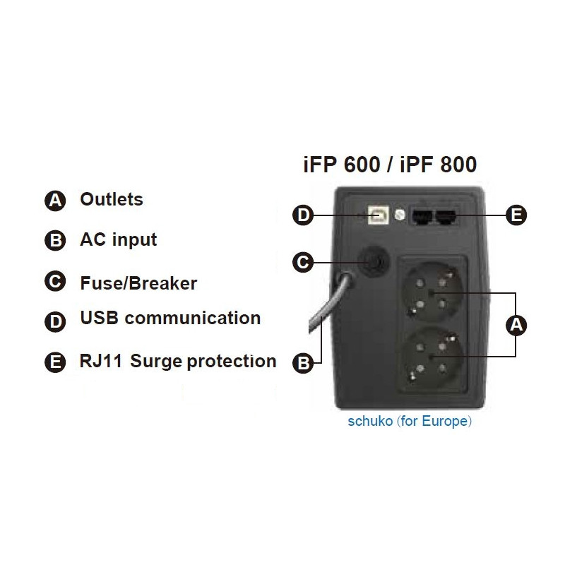 FSP UPS iFP 600, 600 VA / 360 W, LCD, line interactive