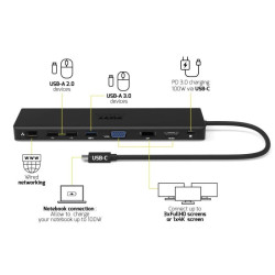 NONAME - PORT CONNECT Dokovacia stanica 11v1, 1x4K, RJ45, HDMI, port, VGA, USB-C 100W, 4x USB-A, micro/SD