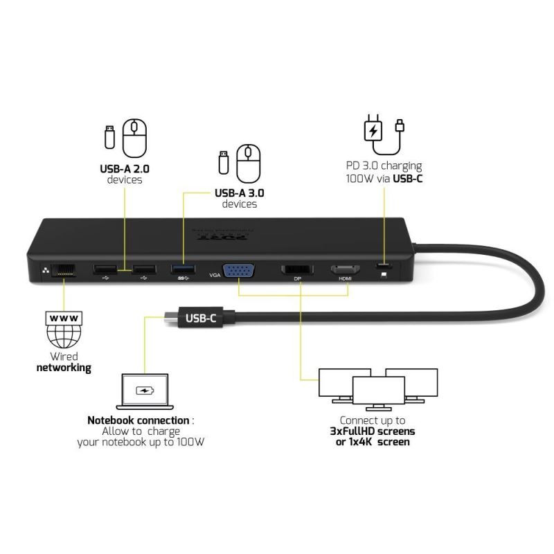 NONAME - PORT CONNECT Dokovacia stanica 11v1, 1x4K, RJ45, HDMI, port, VGA, USB-C 100W, 4x USB-A, micro/SD