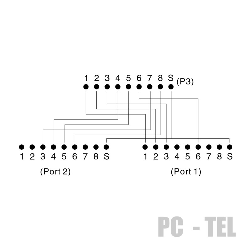 DATACOM ''Y'' adaptér STP CAT5E PC/PC+TEL