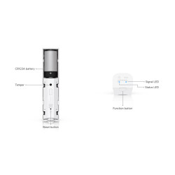 Ubiquiti USL-Motion-3, UniFi Protect Motion Sensor, 3-pack