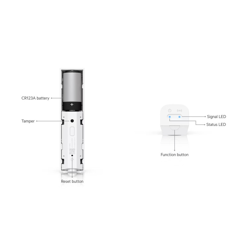 Ubiquiti USL-Motion-3, UniFi Protect Motion Sensor, 3-pack