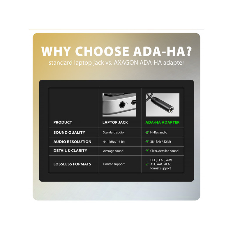 AXAGON ADA-HA, USB-A na 3.5mm jack Hi-Res DAC audio adaptér, 384kHz/32bit, stereo