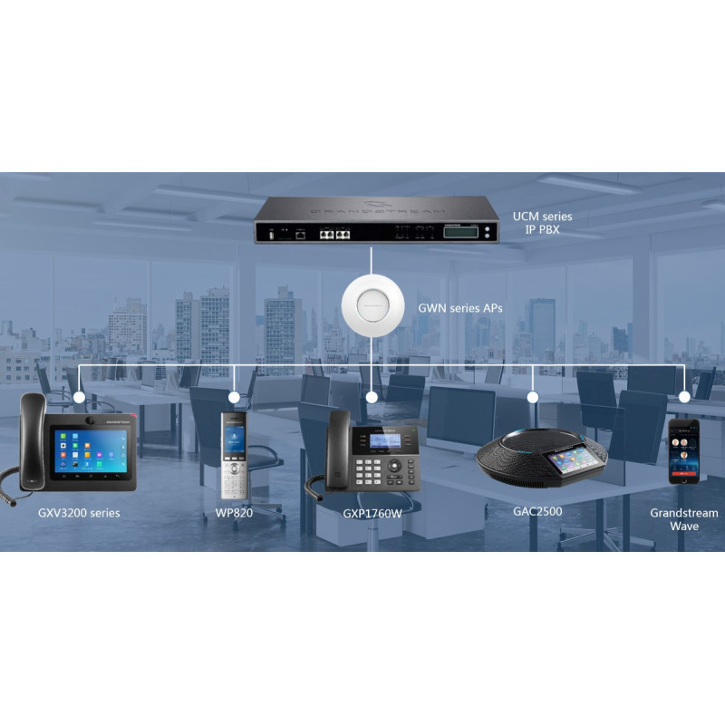 Grandstream WP820 WiFi IP tel., 2,4'' bar. displ., 2SIP úč., video, BT, Micro USB, Handover