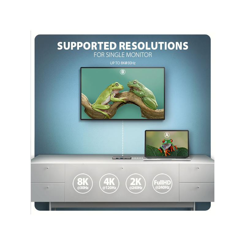 AXAGON HMC-5H8K, USB 5Gbps húb, 2x USB-A, USB-C, HDMI 8k/30Hz, PD 100W, kábel USB-C 15cm