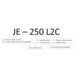 JIROUS - GentleBOX JR-250 S4
