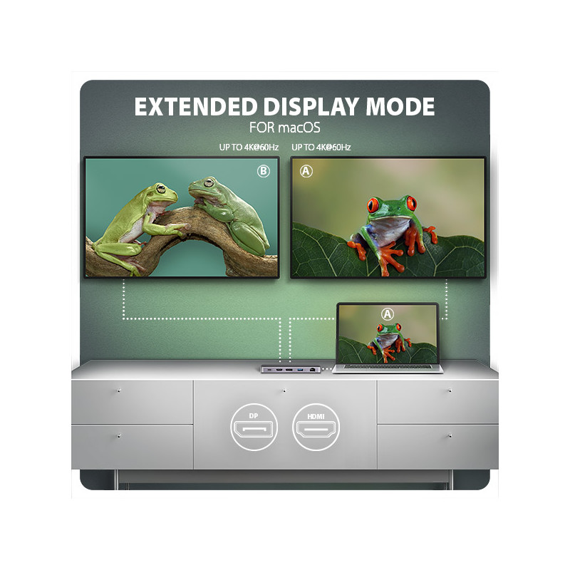 AXAGON HMC-12GM2, USB 10Gbps húb, 3x USB-A, USB-C, HDMI, DP, RJ-45 GLAN, M.2, SD/mSD, audio, PD