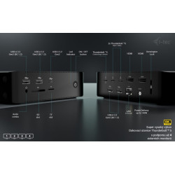 i-tec Thunderbolt5 Quattro Display Docking Station, 5x USB, 2.5 GLAN, Power Delivery 140W