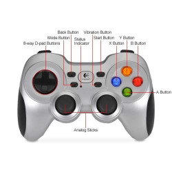 LOGITECH OEM - Logitech Wireless Gamepad F710, USB _