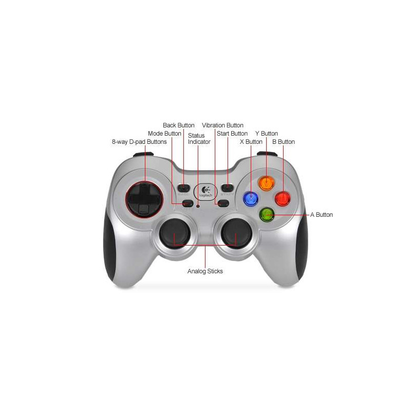 LOGITECH OEM - Logitech Wireless Gamepad F710, USB _