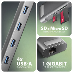 AXAGON HMC-10HLS, USB 5Gbps húb, 4x USB-A, HDMI 4k/60Hz, RJ-45 GLAN, SD/mSD, PD 100W, kábel 25cm